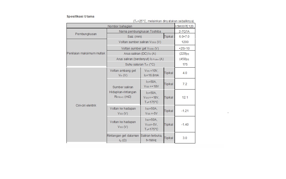 Table
