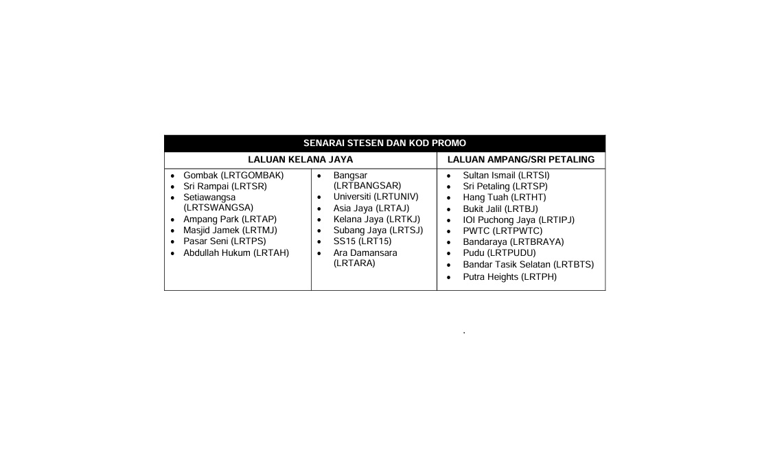 Table